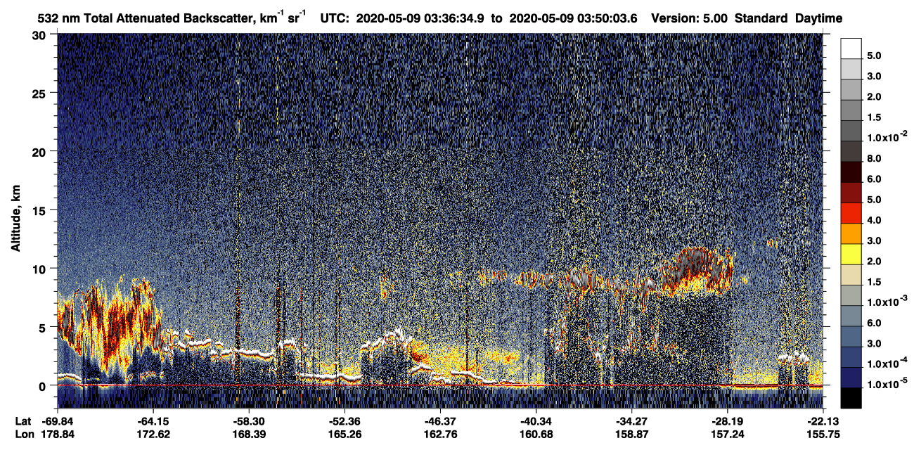 /calipso-imagery/data/BROWSE/production/V5-00/2020-05-09/2020-05-09_03-36-36_V5.00_1_1_CVDcolormap.png image missing