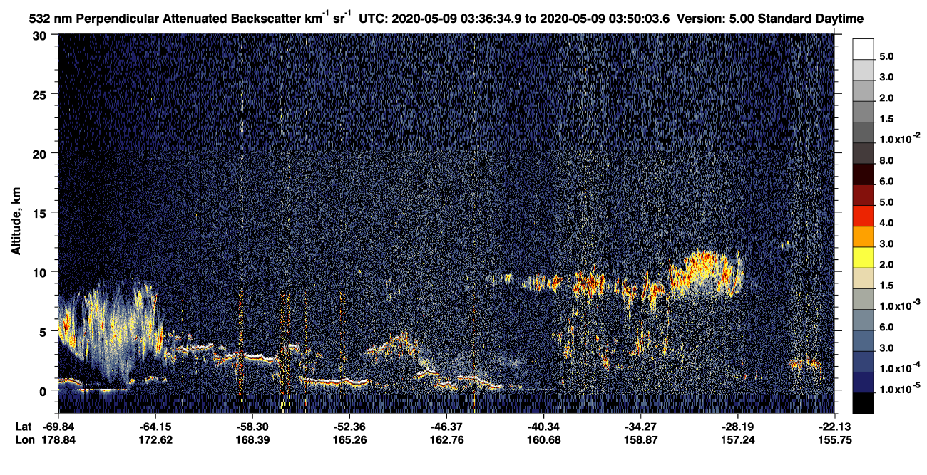 /calipso-imagery/data/BROWSE/production/V5-00/2020-05-09/2020-05-09_03-36-36_V5.00_1_2_CVDcolormap.png image missing