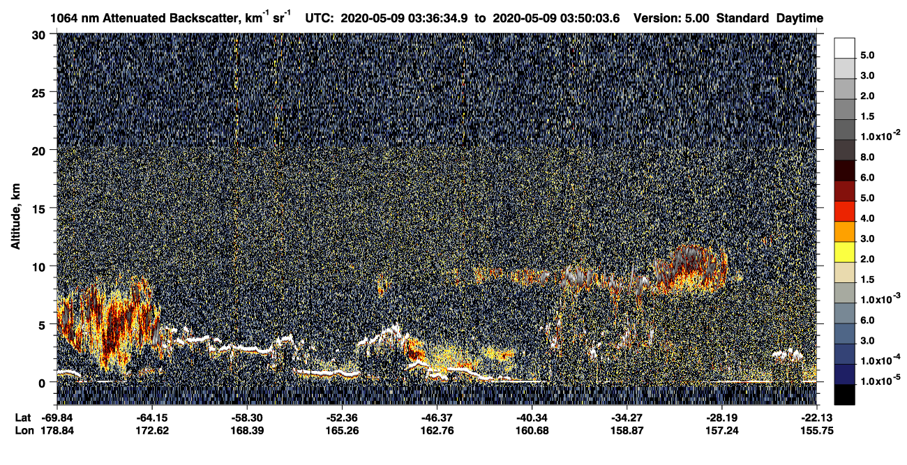 /calipso-imagery/data/BROWSE/production/V5-00/2020-05-09/2020-05-09_03-36-36_V5.00_1_4_CVDcolormap.png image missing