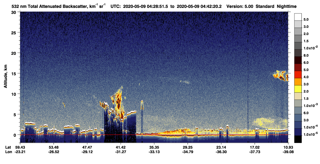 /calipso-imagery/data/BROWSE/production/V5-00/2020-05-09/2020-05-09_04-28-57_V5.00_1_1_CVDcolormap.png image missing