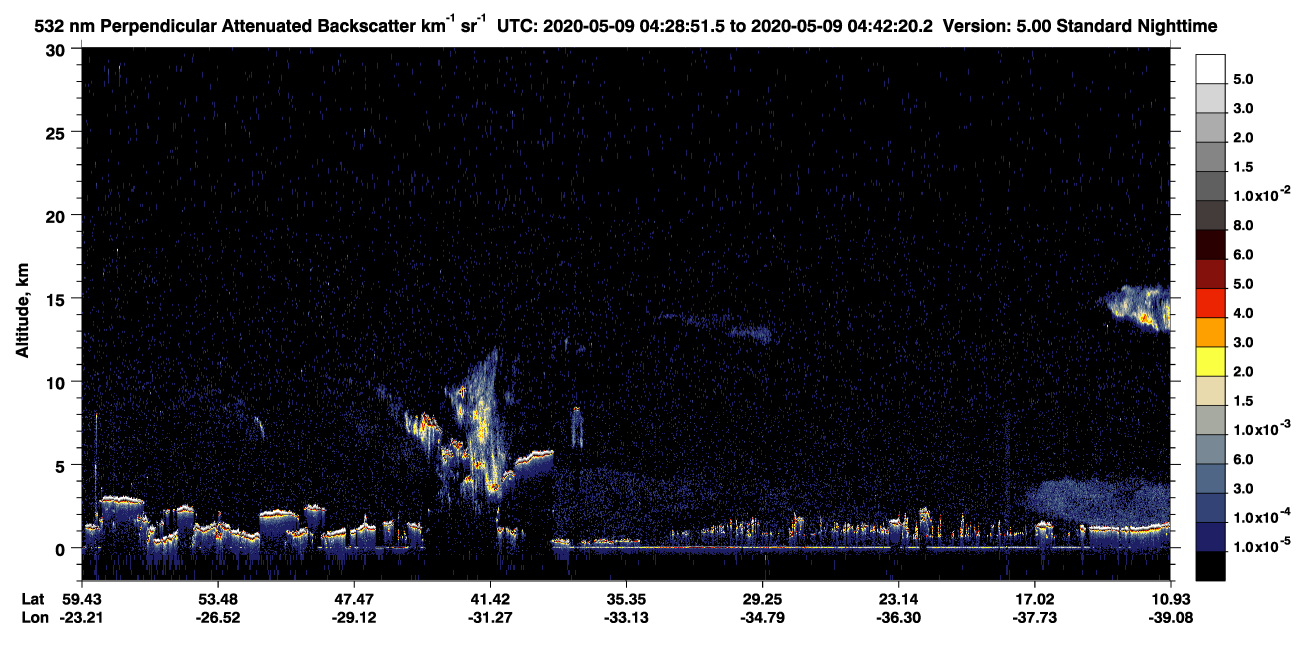 /calipso-imagery/data/BROWSE/production/V5-00/2020-05-09/2020-05-09_04-28-57_V5.00_1_2_CVDcolormap.png image missing