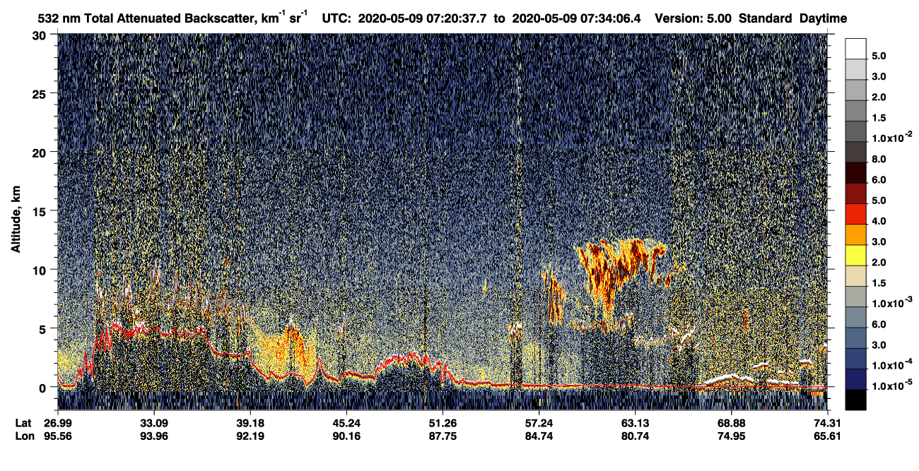 /calipso-imagery/data/BROWSE/production/V5-00/2020-05-09/2020-05-09_06-53-42_V5.00_3_1_CVDcolormap.png image missing