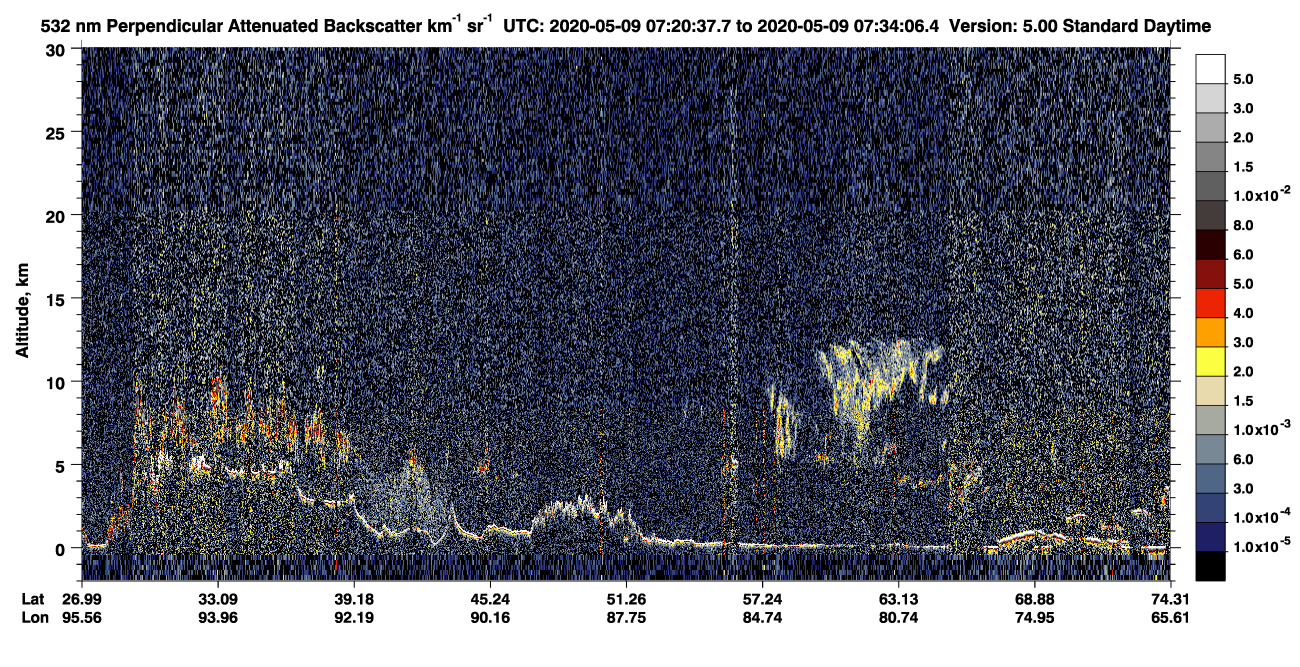 /calipso-imagery/data/BROWSE/production/V5-00/2020-05-09/2020-05-09_06-53-42_V5.00_3_2_CVDcolormap.png image missing