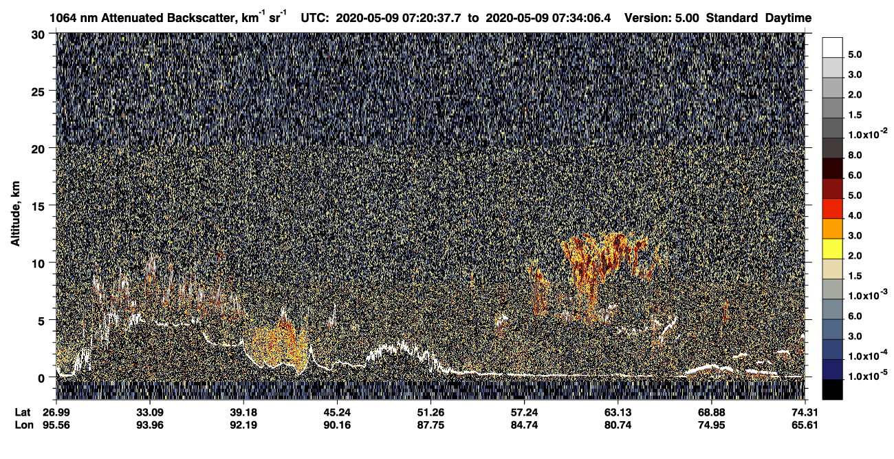 /calipso-imagery/data/BROWSE/production/V5-00/2020-05-09/2020-05-09_06-53-42_V5.00_3_4_CVDcolormap.png image missing