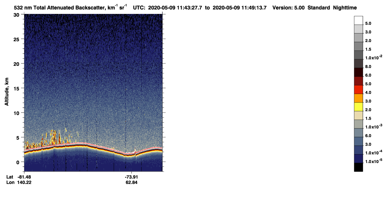 /calipso-imagery/data/BROWSE/production/V5-00/2020-05-09/2020-05-09_11-03-02_V5.00_4_1_CVDcolormap.png image missing