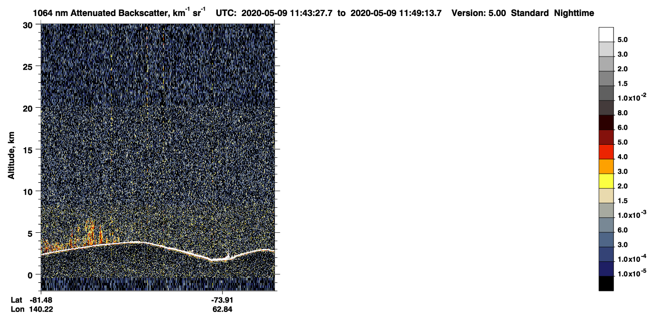 /calipso-imagery/data/BROWSE/production/V5-00/2020-05-09/2020-05-09_11-03-02_V5.00_4_4_CVDcolormap.png image missing