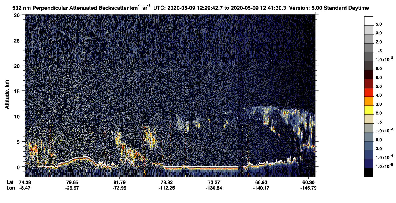 /calipso-imagery/data/BROWSE/production/V5-00/2020-05-09/2020-05-09_11-49-17_V5.00_4_2_CVDcolormap.png image missing
