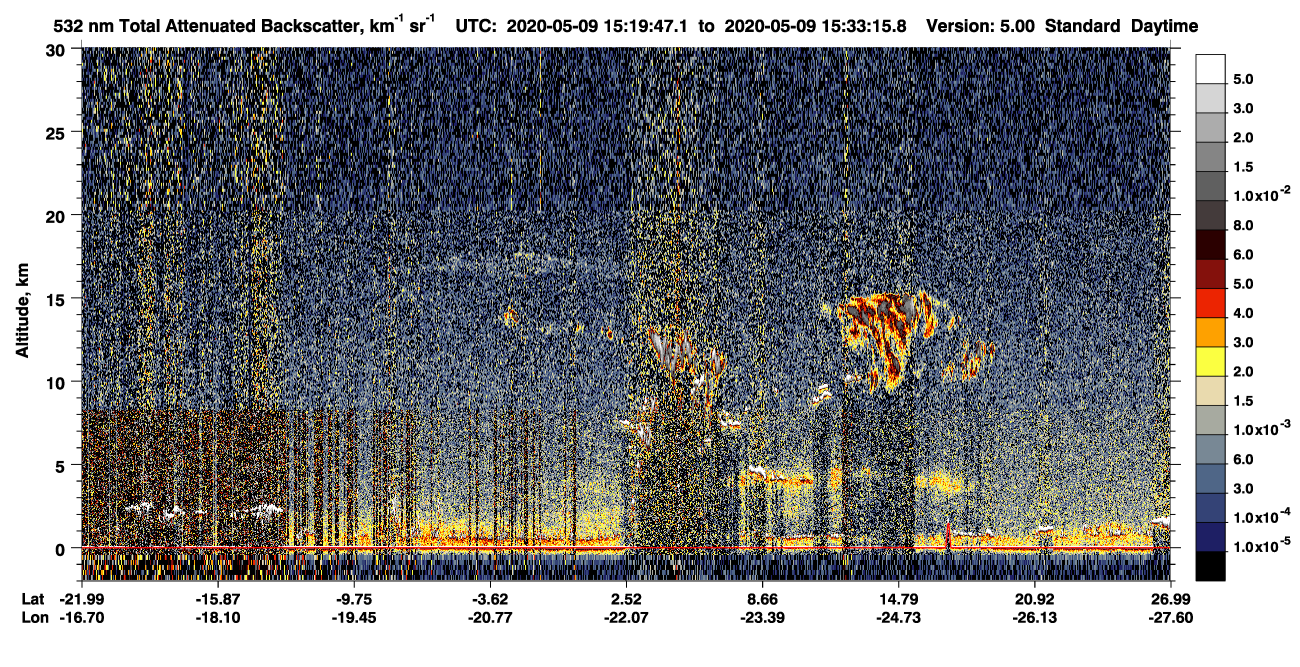 /calipso-imagery/data/BROWSE/production/V5-00/2020-05-09/2020-05-09_15-06-18_V5.00_2_1_CVDcolormap.png image missing