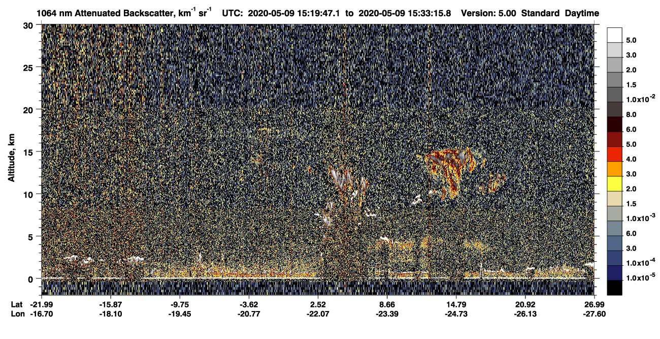 /calipso-imagery/data/BROWSE/production/V5-00/2020-05-09/2020-05-09_15-06-18_V5.00_2_4_CVDcolormap.png image missing