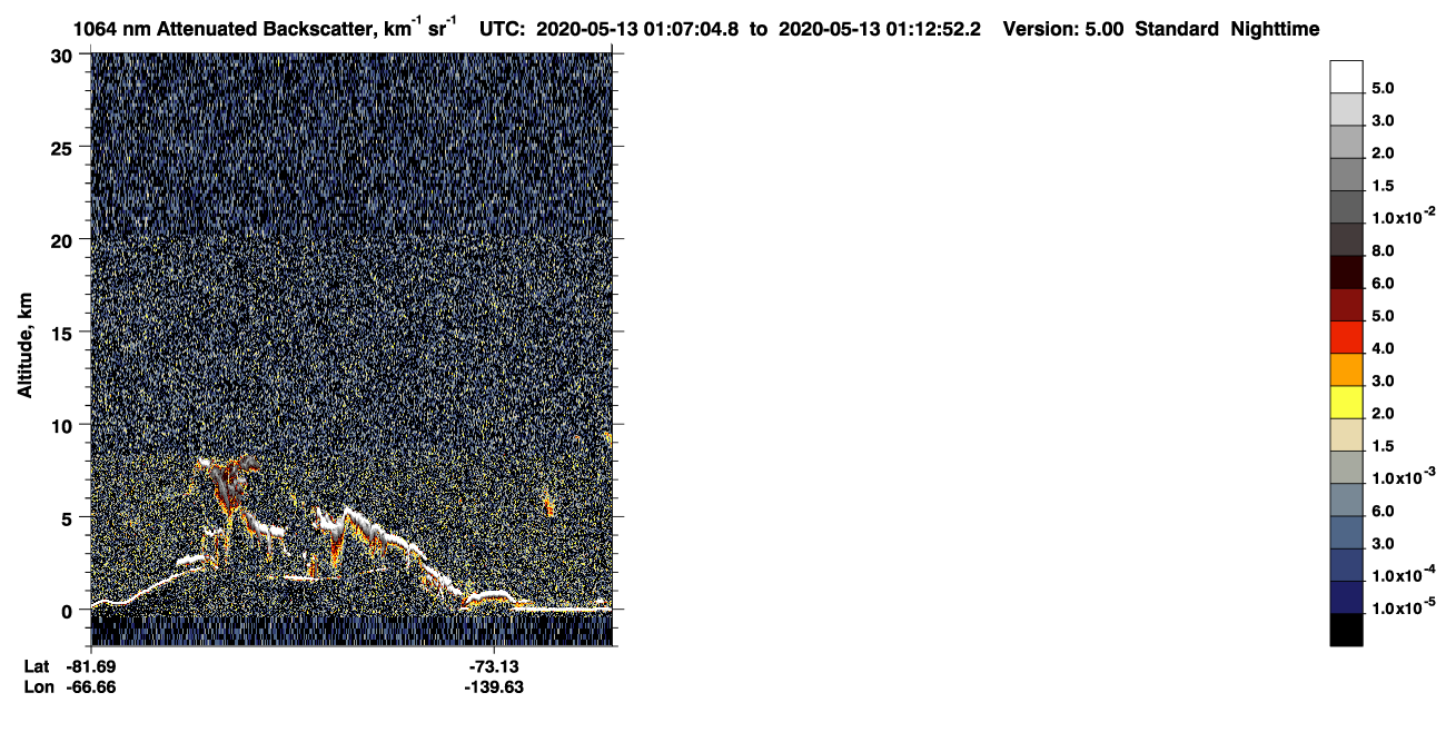 /calipso-imagery/data/BROWSE/production/V5-00/2020-05-13/2020-05-13_00-26-39_V5.00_4_4_CVDcolormap.png image missing