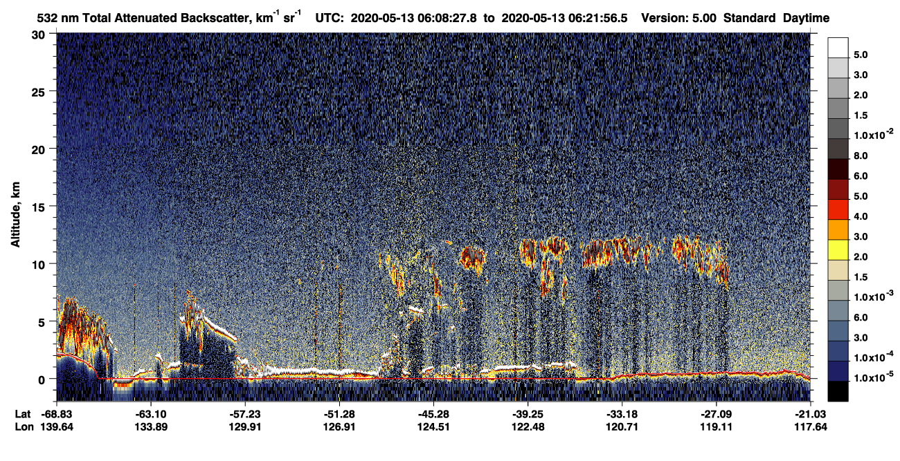 /calipso-imagery/data/BROWSE/production/V5-00/2020-05-13/2020-05-13_06-08-29_V5.00_1_1_CVDcolormap.png image missing