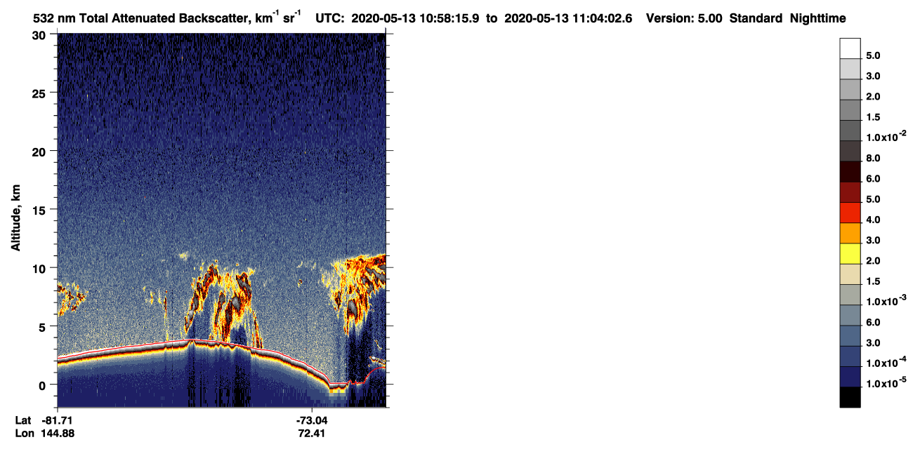 /calipso-imagery/data/BROWSE/production/V5-00/2020-05-13/2020-05-13_10-17-50_V5.00_4_1_CVDcolormap.png image missing