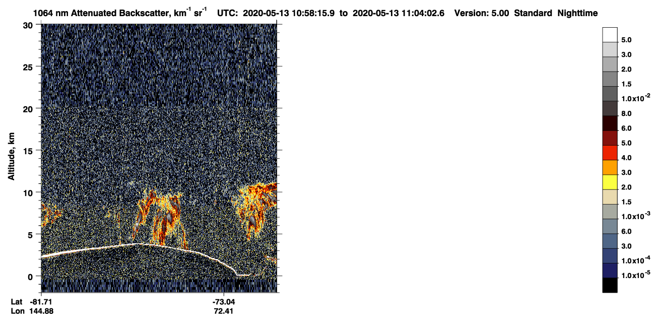 /calipso-imagery/data/BROWSE/production/V5-00/2020-05-13/2020-05-13_10-17-50_V5.00_4_4_CVDcolormap.png image missing