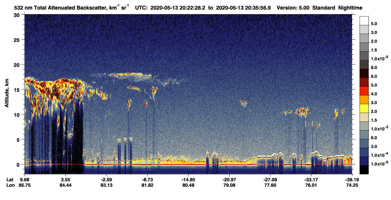 /calipso-imagery/data/BROWSE/production/V5-00/2020-05-13/2020-05-13_20-09-01_V5.00_2_1_CVDcolormap.png image missing