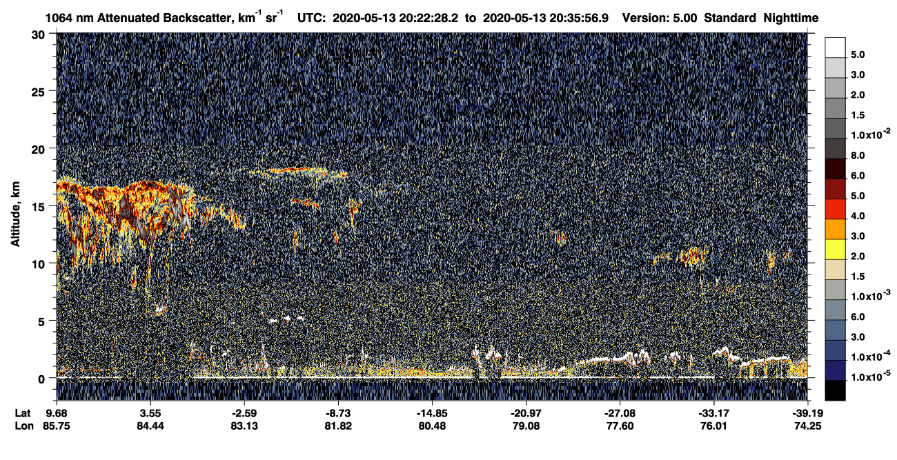 /calipso-imagery/data/BROWSE/production/V5-00/2020-05-13/2020-05-13_20-09-01_V5.00_2_4_CVDcolormap.png image missing