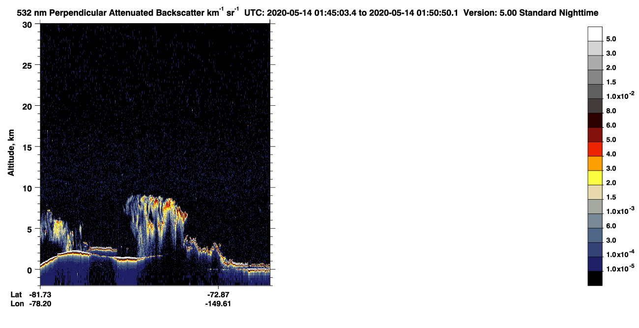 /calipso-imagery/data/BROWSE/production/V5-00/2020-05-14/2020-05-14_01-04-37_V5.00_4_2_CVDcolormap.png image missing