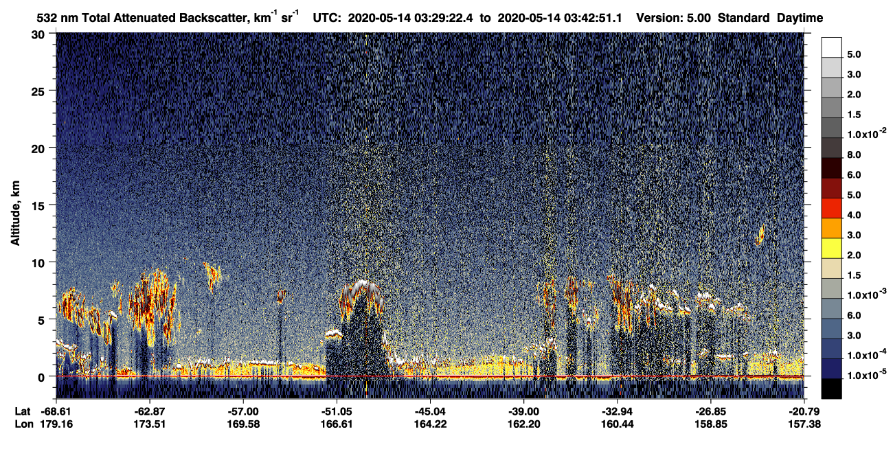 /calipso-imagery/data/BROWSE/production/V5-00/2020-05-14/2020-05-14_03-29-27_V5.00_1_1_CVDcolormap.png image missing
