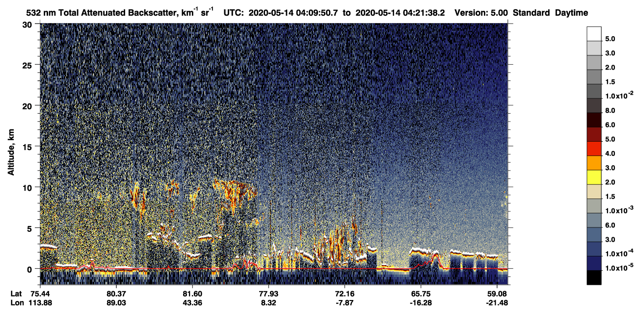 /calipso-imagery/data/BROWSE/production/V5-00/2020-05-14/2020-05-14_03-29-27_V5.00_4_1_CVDcolormap.png image missing
