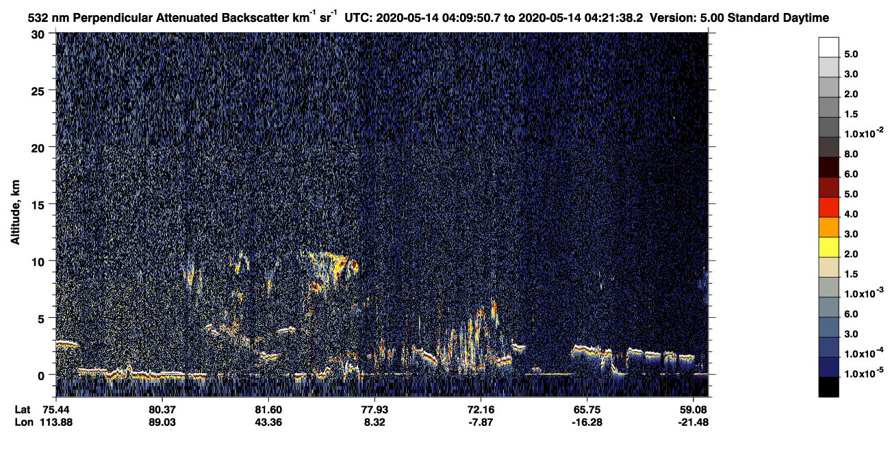 /calipso-imagery/data/BROWSE/production/V5-00/2020-05-14/2020-05-14_03-29-27_V5.00_4_2_CVDcolormap.png image missing