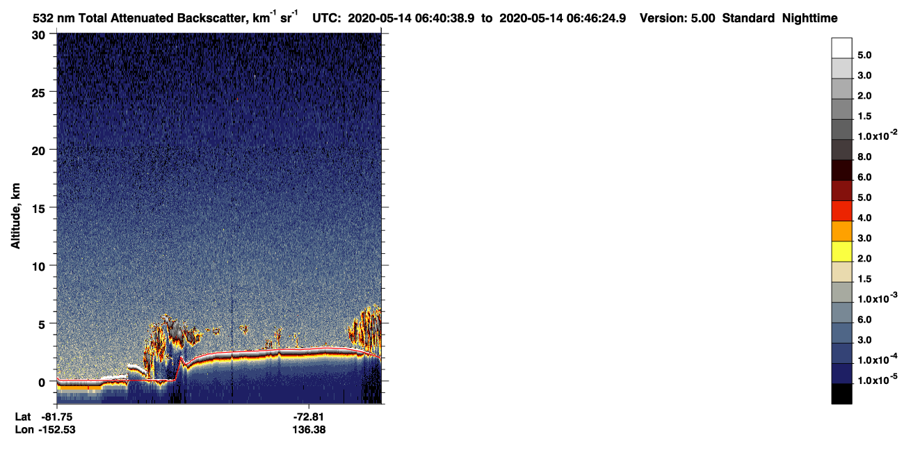 /calipso-imagery/data/BROWSE/production/V5-00/2020-05-14/2020-05-14_06-00-12_V5.00_4_1_CVDcolormap.png image missing