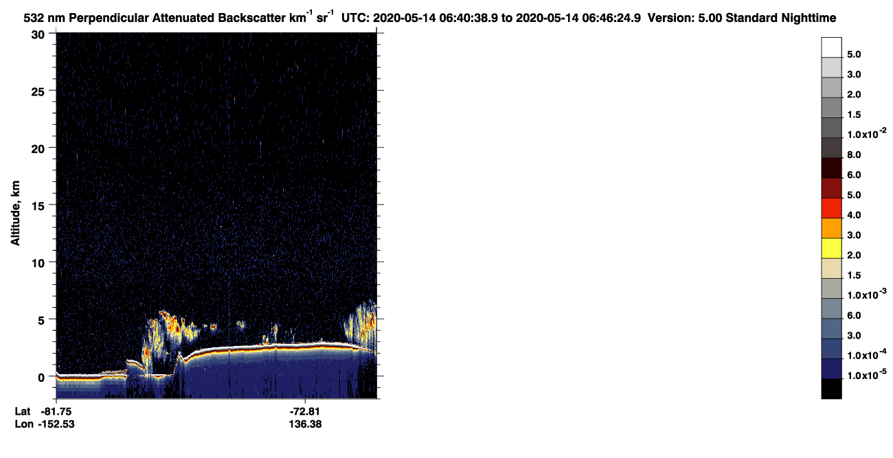 /calipso-imagery/data/BROWSE/production/V5-00/2020-05-14/2020-05-14_06-00-12_V5.00_4_2_CVDcolormap.png image missing
