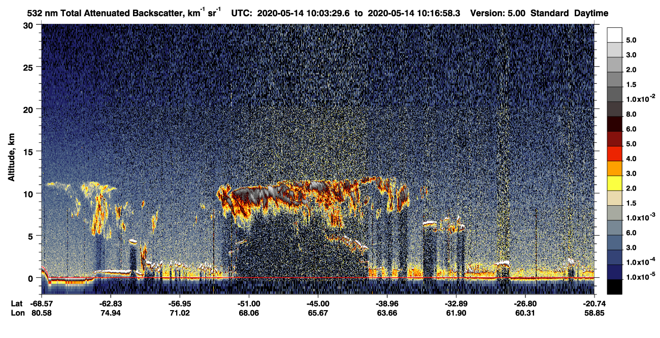 /calipso-imagery/data/BROWSE/production/V5-00/2020-05-14/2020-05-14_10-03-33_V5.00_1_1_CVDcolormap.png image missing