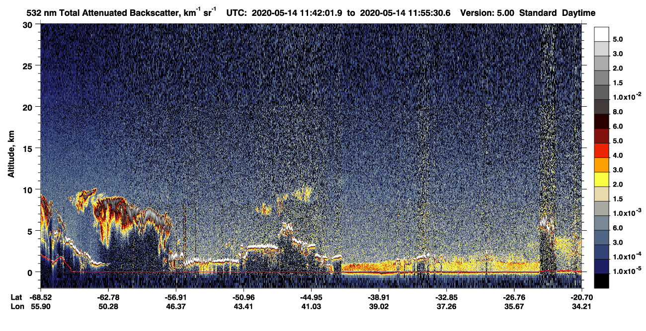 /calipso-imagery/data/BROWSE/production/V5-00/2020-05-14/2020-05-14_11-42-03_V5.00_1_1_CVDcolormap.png image missing