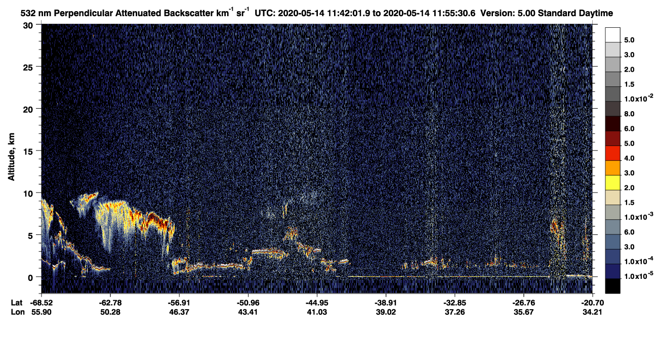/calipso-imagery/data/BROWSE/production/V5-00/2020-05-14/2020-05-14_11-42-03_V5.00_1_2_CVDcolormap.png image missing