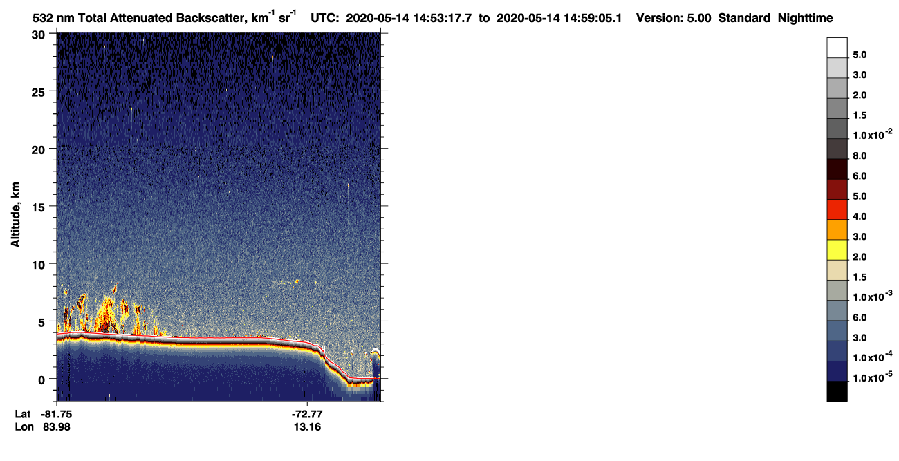 /calipso-imagery/data/BROWSE/production/V5-00/2020-05-14/2020-05-14_14-12-53_V5.00_4_1_CVDcolormap.png image missing