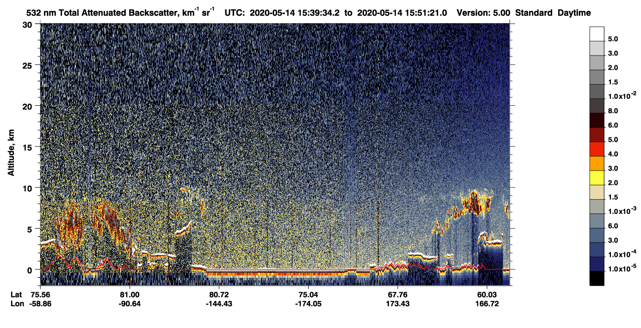 /calipso-imagery/data/BROWSE/production/V5-00/2020-05-14/2020-05-14_14-59-09_V5.00_4_1_CVDcolormap.png image missing
