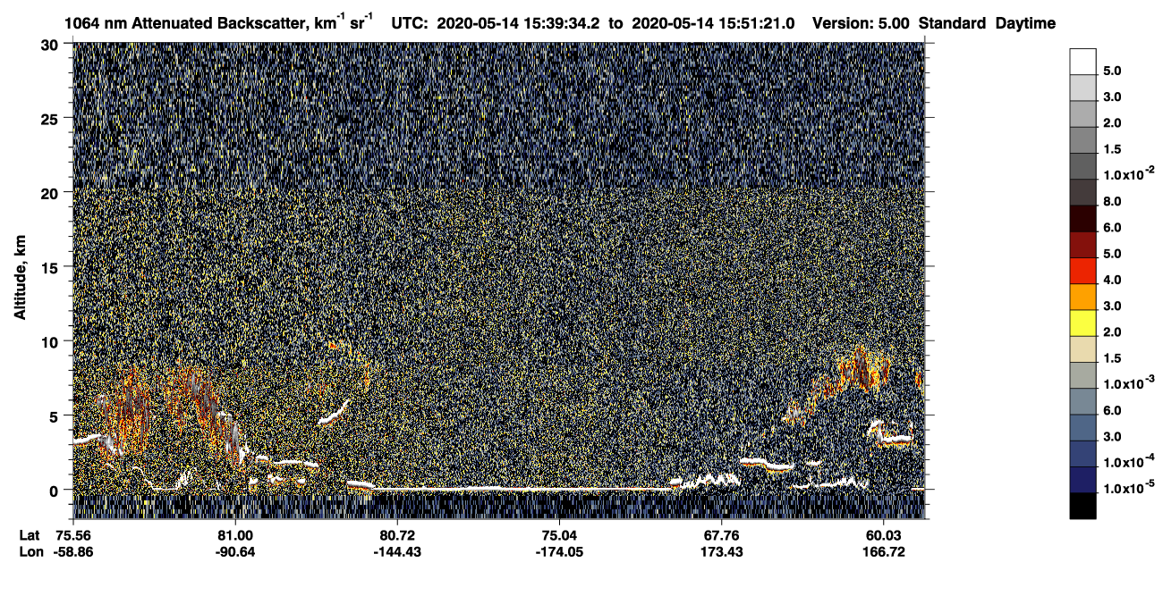 /calipso-imagery/data/BROWSE/production/V5-00/2020-05-14/2020-05-14_14-59-09_V5.00_4_4_CVDcolormap.png image missing