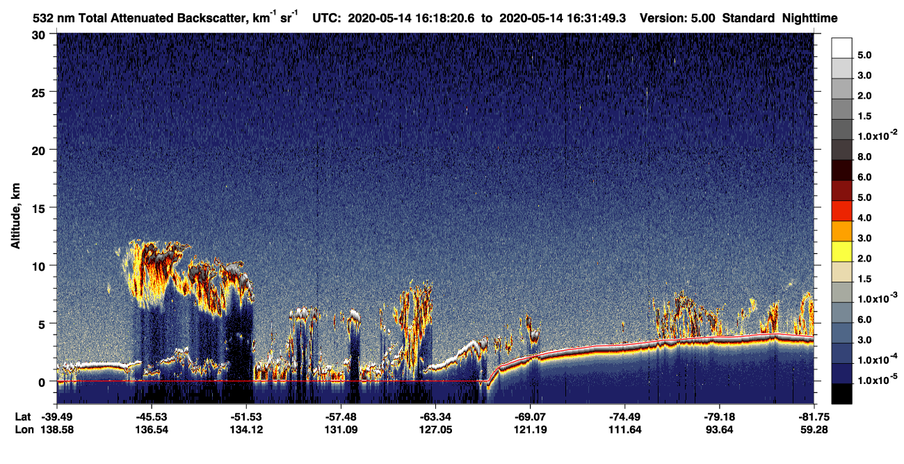 /calipso-imagery/data/BROWSE/production/V5-00/2020-05-14/2020-05-14_15-51-24_V5.00_3_1_CVDcolormap.png image missing