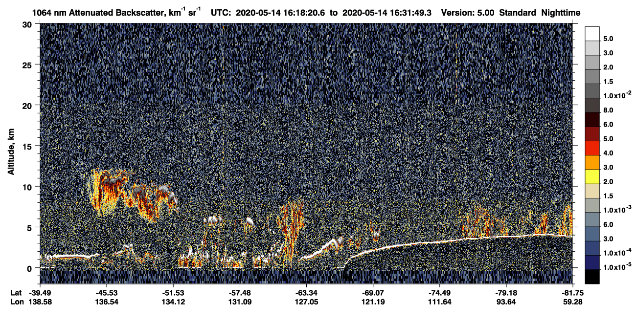 /calipso-imagery/data/BROWSE/production/V5-00/2020-05-14/2020-05-14_15-51-24_V5.00_3_4_CVDcolormap.png image missing
