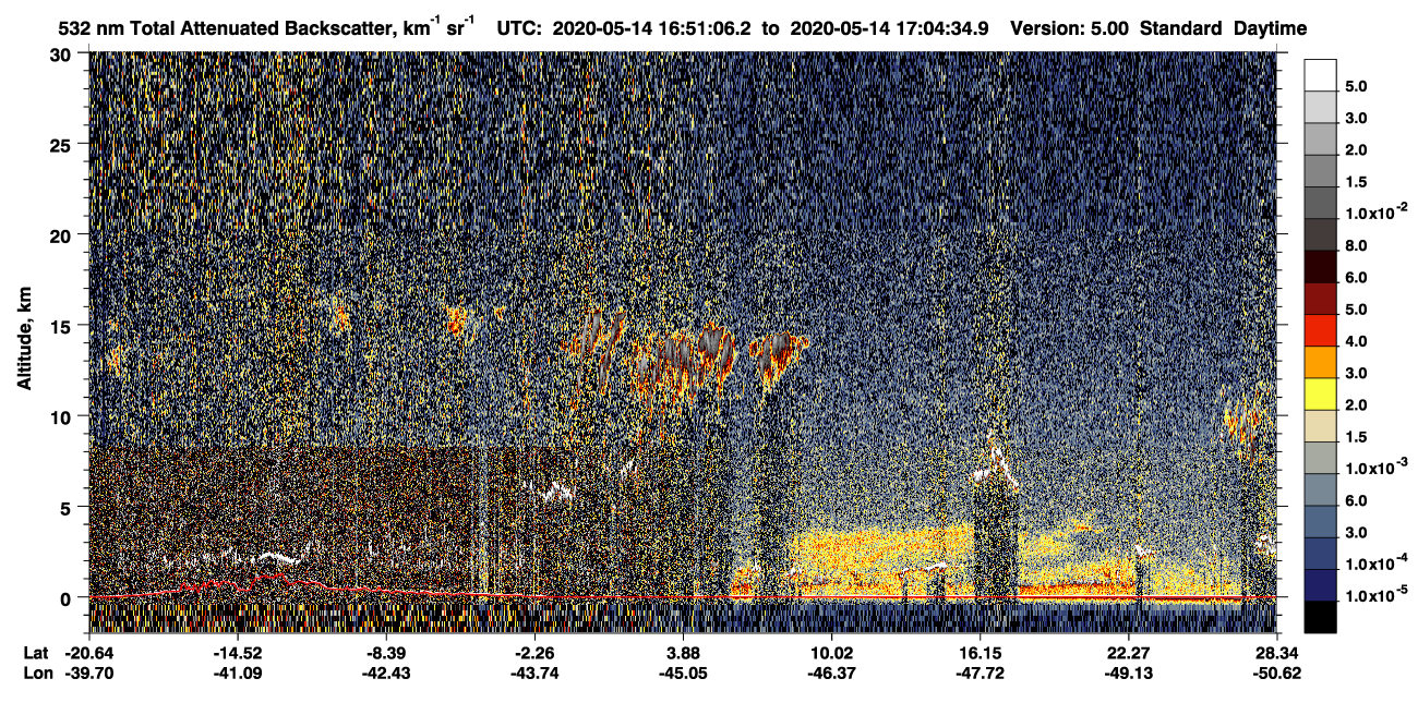 /calipso-imagery/data/BROWSE/production/V5-00/2020-05-14/2020-05-14_16-37-39_V5.00_2_1_CVDcolormap.png image missing