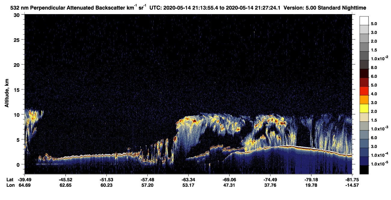 /calipso-imagery/data/BROWSE/production/V5-00/2020-05-14/2020-05-14_20-46-59_V5.00_3_2_CVDcolormap.png image missing