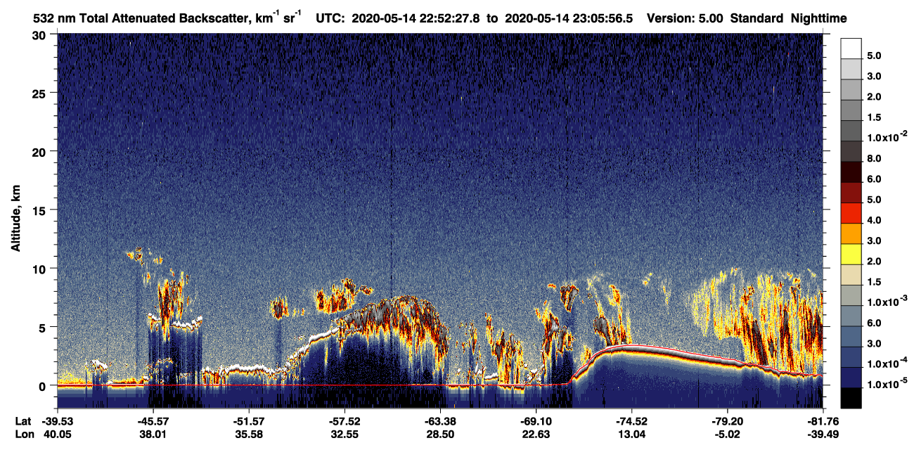 /calipso-imagery/data/BROWSE/production/V5-00/2020-05-14/2020-05-14_22-25-30_V5.00_3_1_CVDcolormap.png image missing