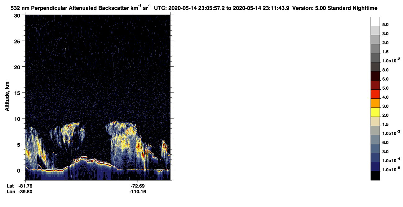 /calipso-imagery/data/BROWSE/production/V5-00/2020-05-14/2020-05-14_22-25-30_V5.00_4_2_CVDcolormap.png image missing