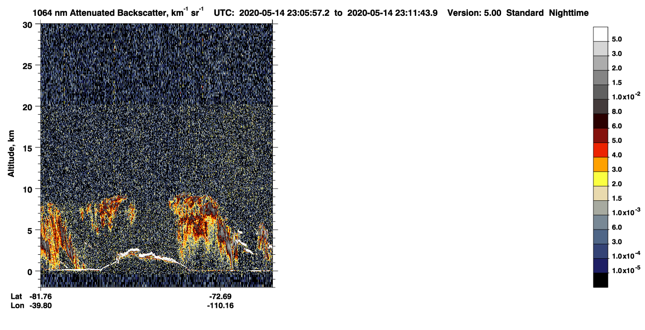 /calipso-imagery/data/BROWSE/production/V5-00/2020-05-14/2020-05-14_22-25-30_V5.00_4_4_CVDcolormap.png image missing