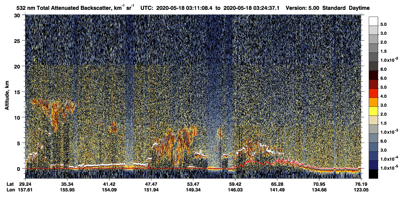 /calipso-imagery/data/BROWSE/production/V5-00/2020-05-18/2020-05-18_02-44-15_V5.00_3_1_CVDcolormap.png image missing