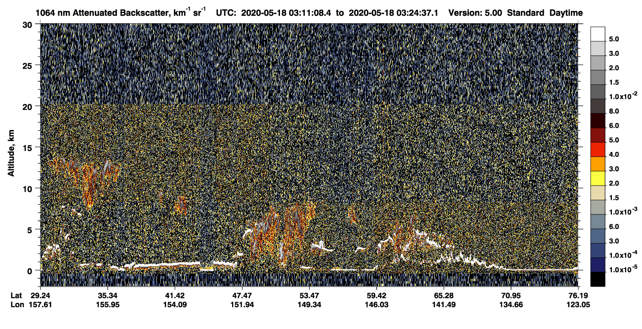 /calipso-imagery/data/BROWSE/production/V5-00/2020-05-18/2020-05-18_02-44-15_V5.00_3_4_CVDcolormap.png image missing