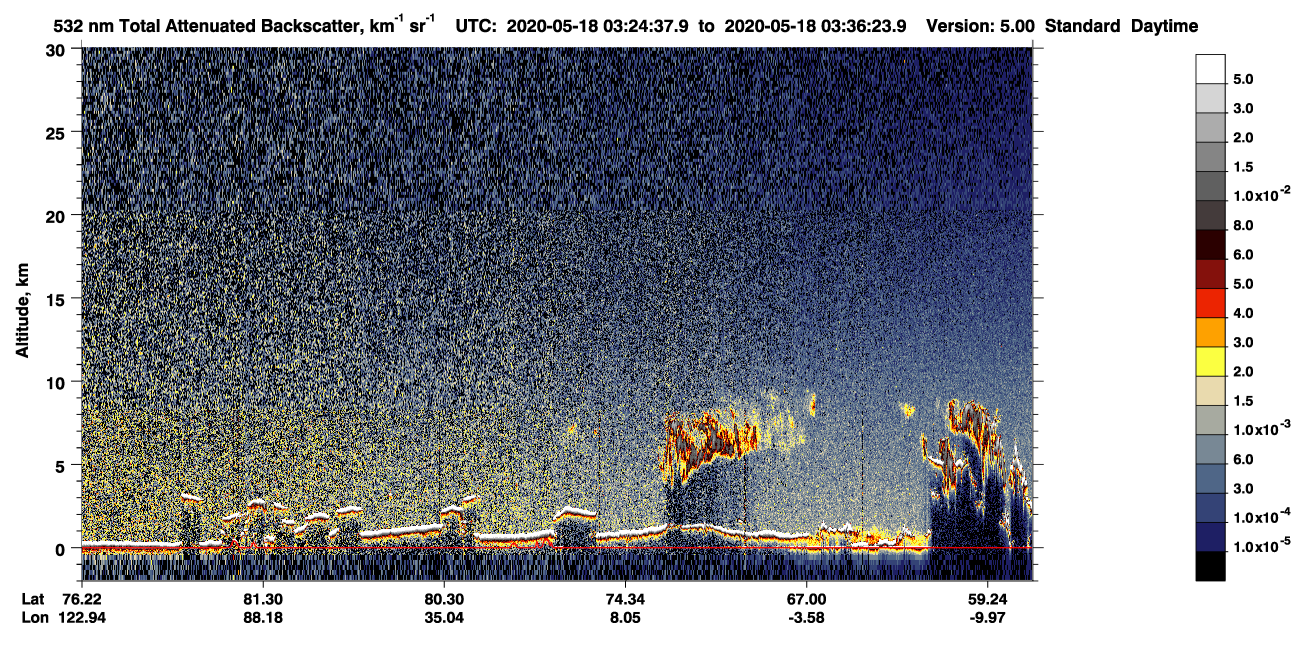 /calipso-imagery/data/BROWSE/production/V5-00/2020-05-18/2020-05-18_02-44-15_V5.00_4_1_CVDcolormap.png image missing