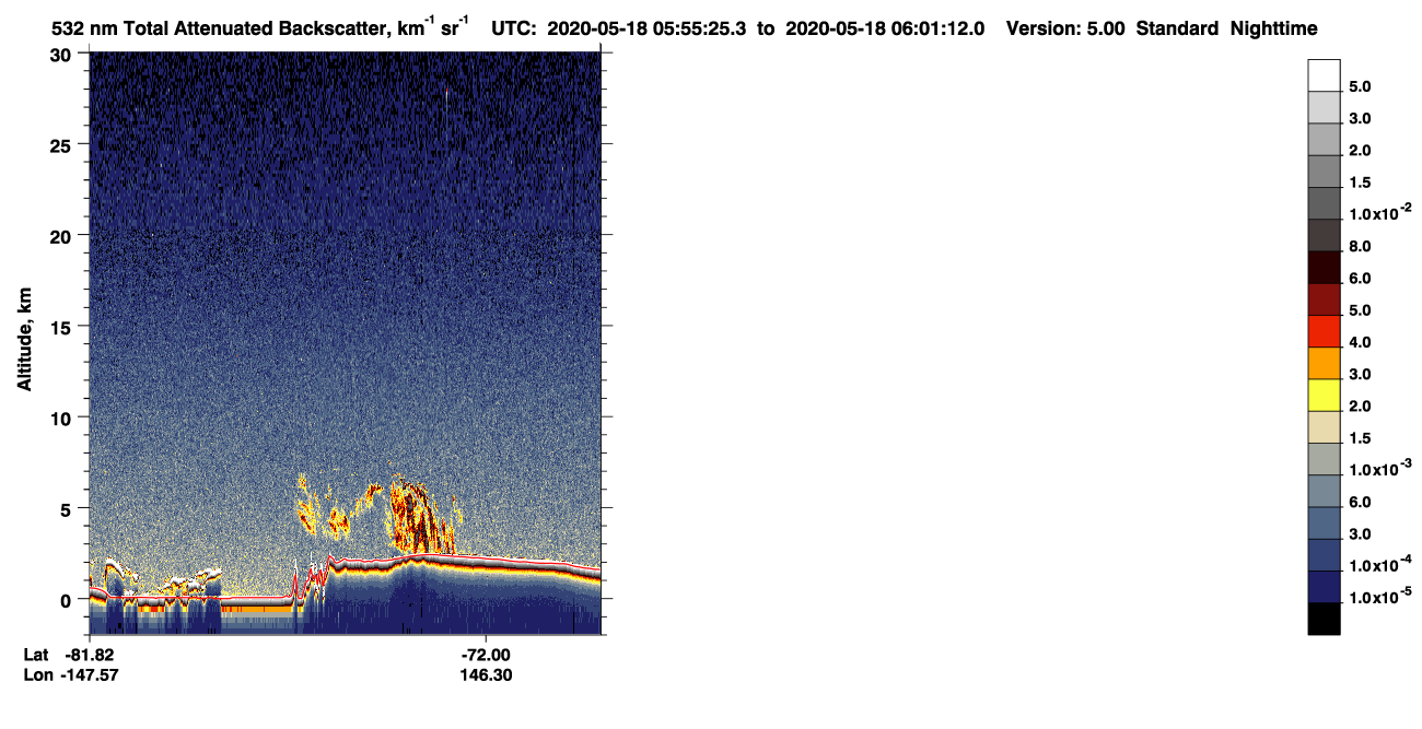 /calipso-imagery/data/BROWSE/production/V5-00/2020-05-18/2020-05-18_05-15-00_V5.00_4_1_CVDcolormap.png image missing