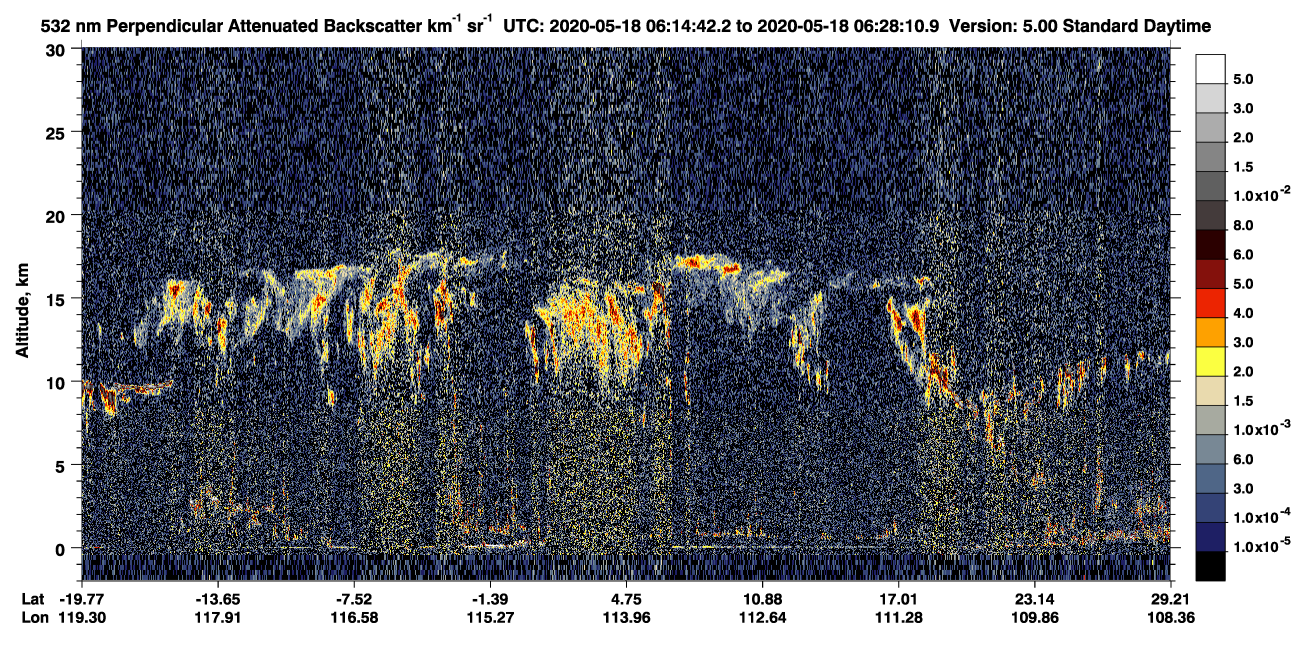 /calipso-imagery/data/BROWSE/production/V5-00/2020-05-18/2020-05-18_06-01-15_V5.00_2_2_CVDcolormap.png image missing