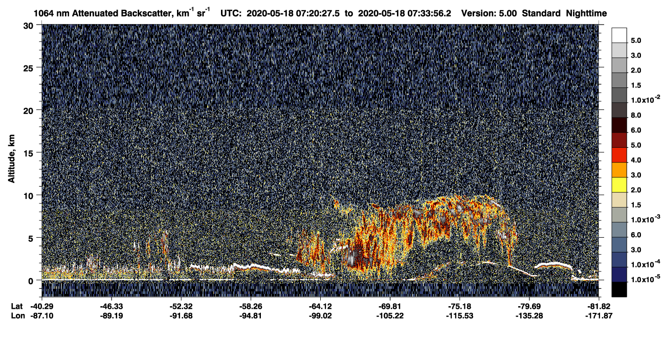 /calipso-imagery/data/BROWSE/production/V5-00/2020-05-18/2020-05-18_06-53-30_V5.00_3_4_CVDcolormap.png image missing