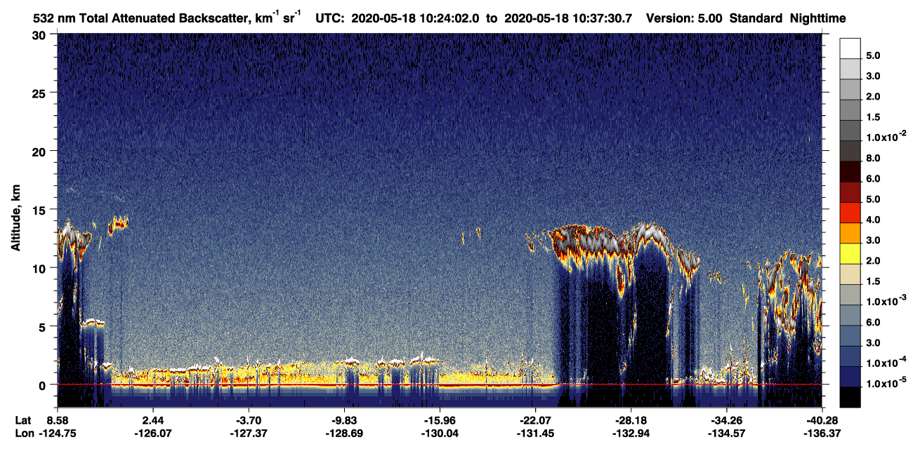 /calipso-imagery/data/BROWSE/production/V5-00/2020-05-18/2020-05-18_10-10-35_V5.00_2_1_CVDcolormap.png image missing