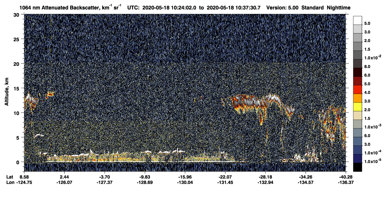 /calipso-imagery/data/BROWSE/production/V5-00/2020-05-18/2020-05-18_10-10-35_V5.00_2_4_CVDcolormap.png image missing