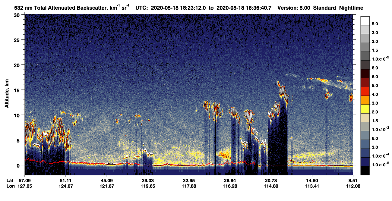 /calipso-imagery/data/BROWSE/production/V5-00/2020-05-18/2020-05-18_18-23-17_V5.00_1_1_CVDcolormap.png image missing