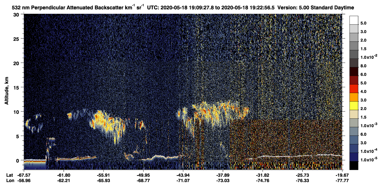/calipso-imagery/data/BROWSE/production/V5-00/2020-05-18/2020-05-18_19-09-32_V5.00_1_2_CVDcolormap.png image missing