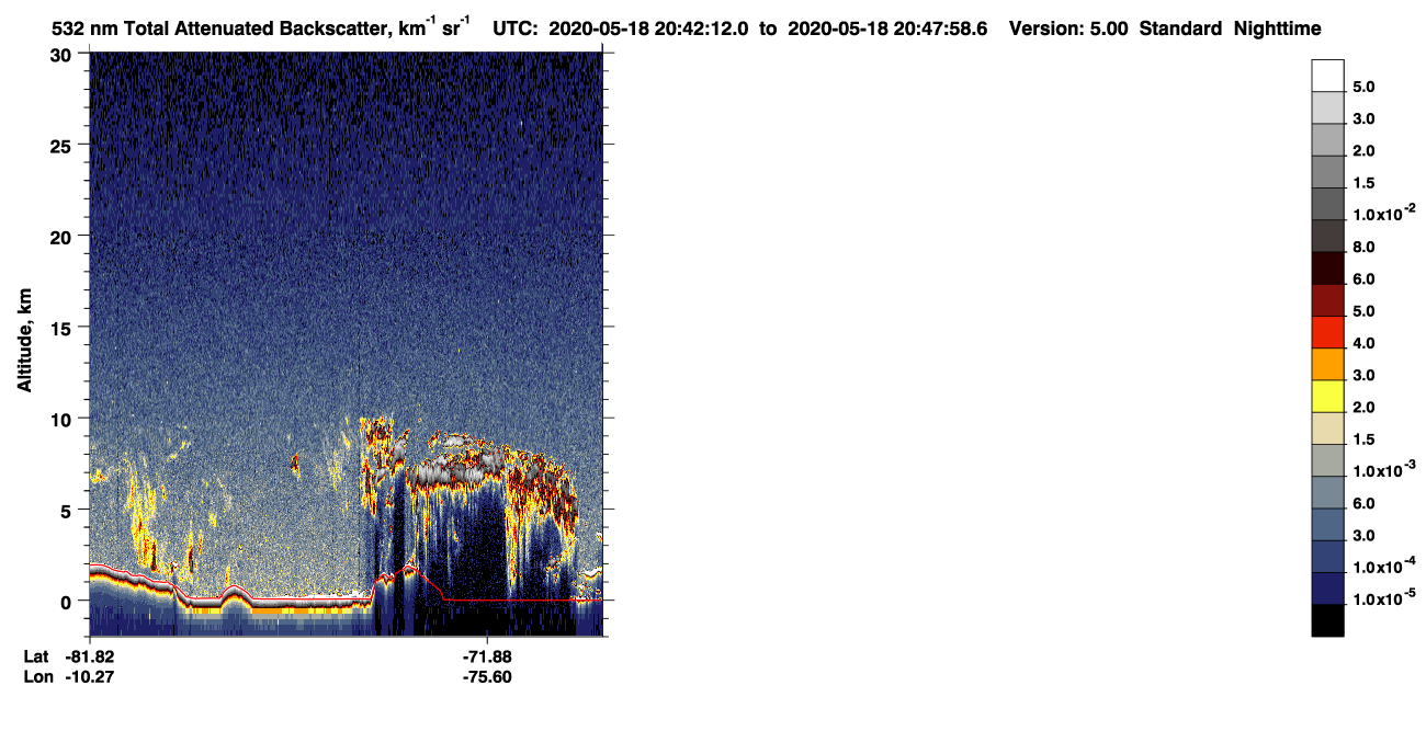 /calipso-imagery/data/BROWSE/production/V5-00/2020-05-18/2020-05-18_20-01-47_V5.00_4_1_CVDcolormap.png image missing