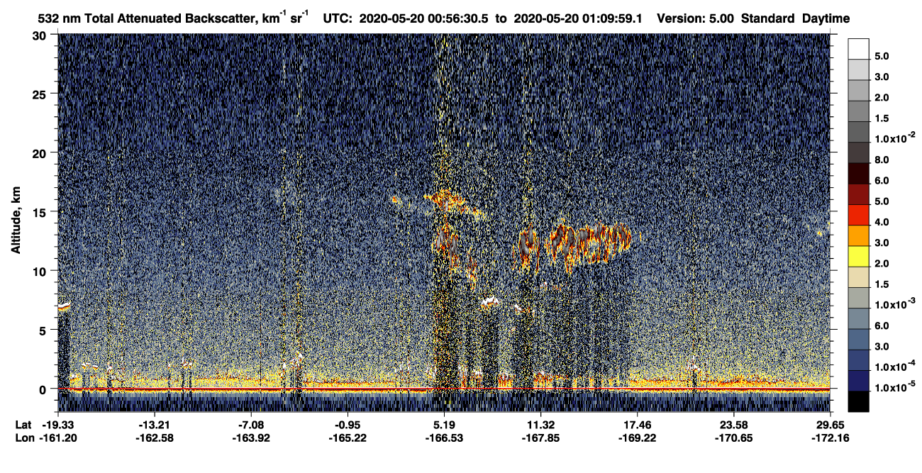 /calipso-imagery/data/BROWSE/production/V5-00/2020-05-20/2020-05-20_00-43-06_V5.00_2_1_CVDcolormap.png image missing